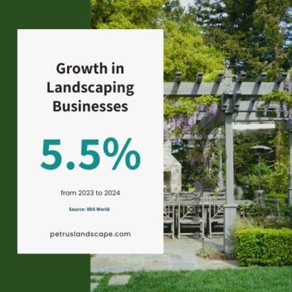 Growth in Landscaping Businesses