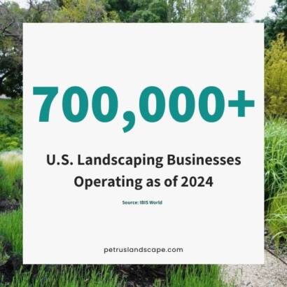 U.S. Landscaping Businesses