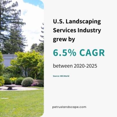 U.S. Landscaping Services Industry grew by